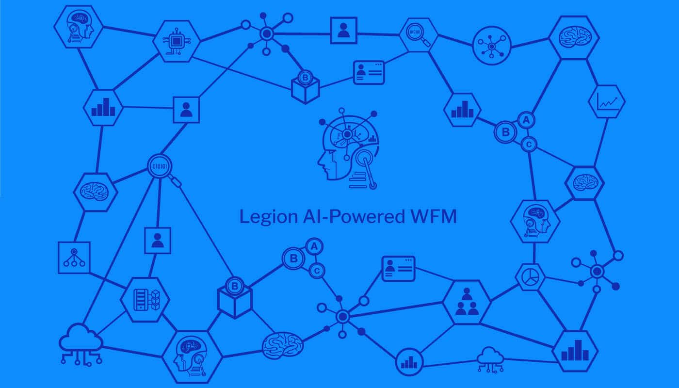 Legion Ai Powered WFM
