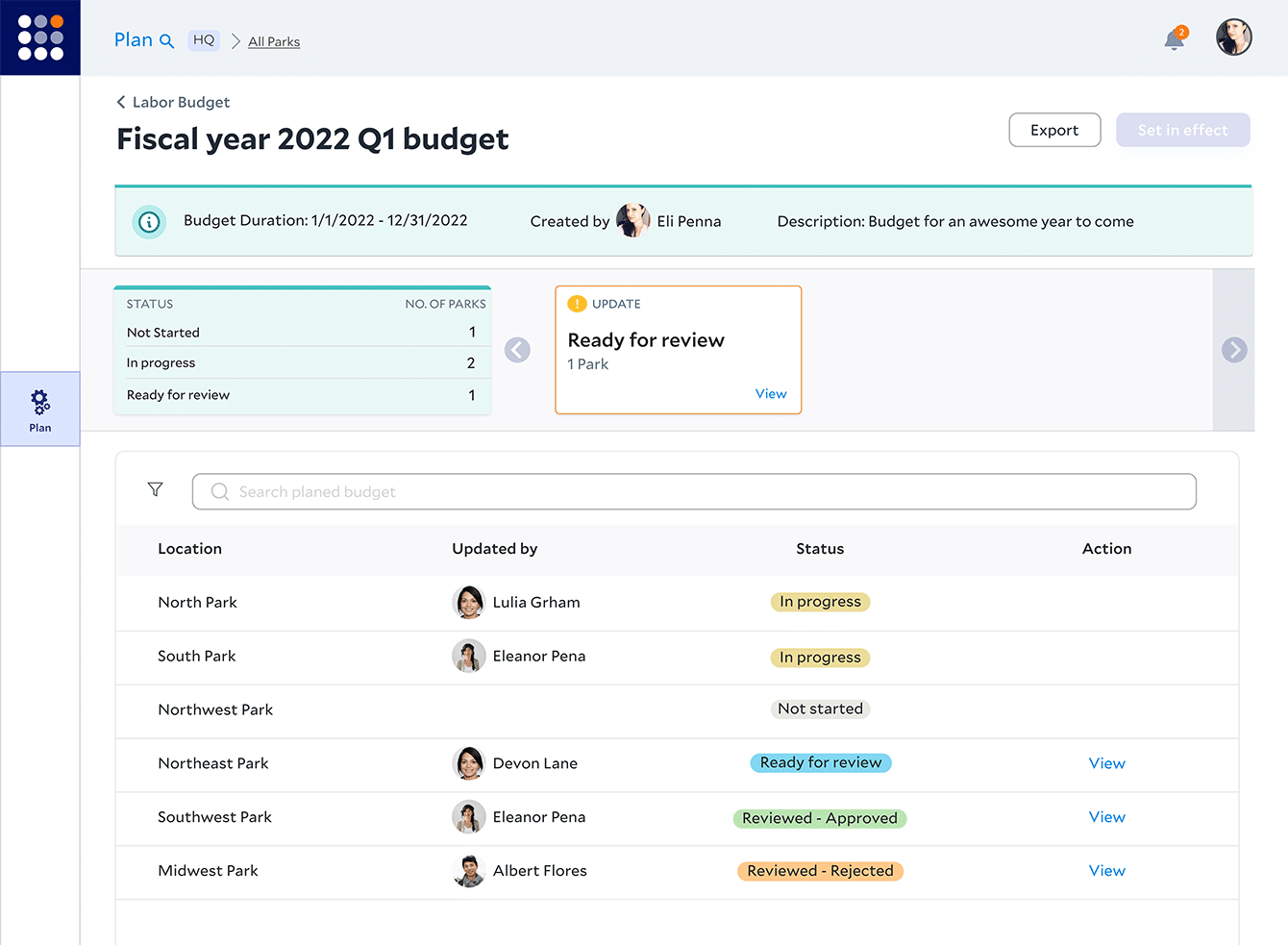 Legion Labor Budgeting