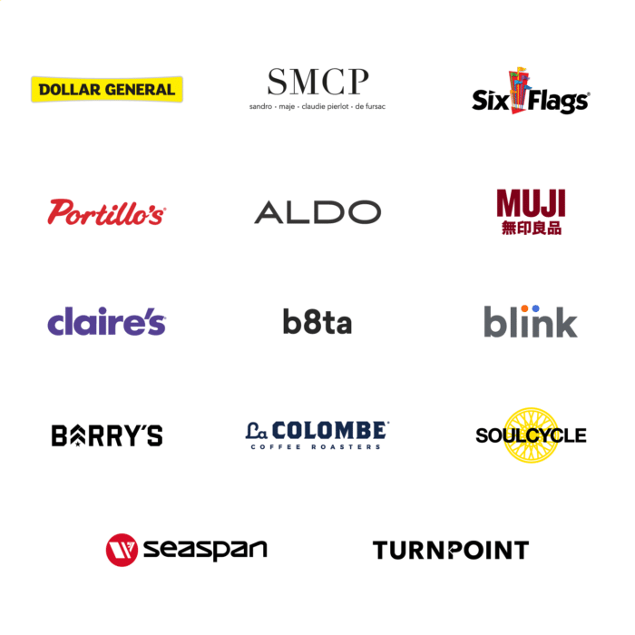 Legion Wfm Customers Sm Legion Wfm Customers
