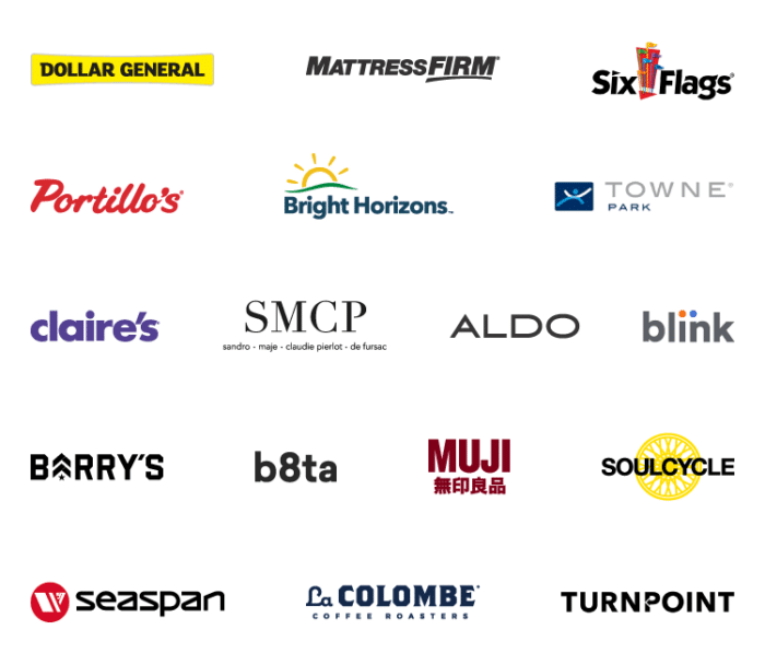 Legion Wfm Customers Sm Legion Wfm Customers Sm