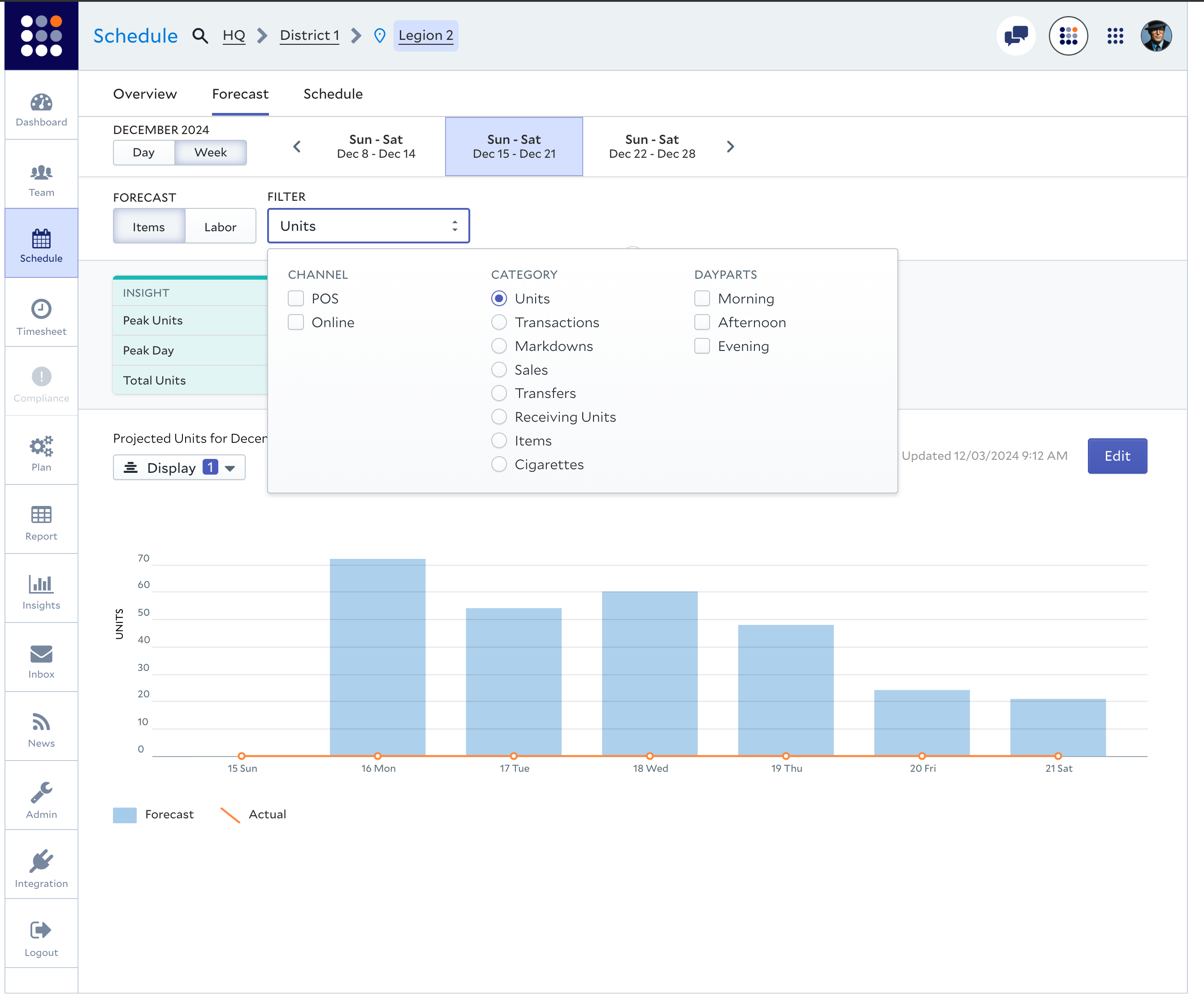 CStoreForecasting CStoreForecasting