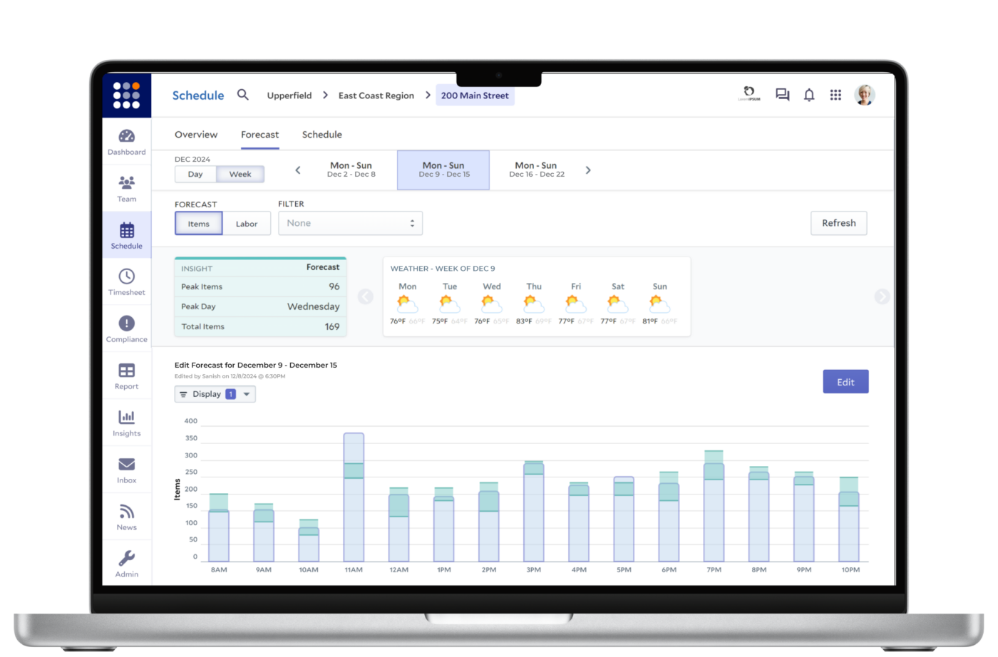 Forecasting SAP Forecasting SAP