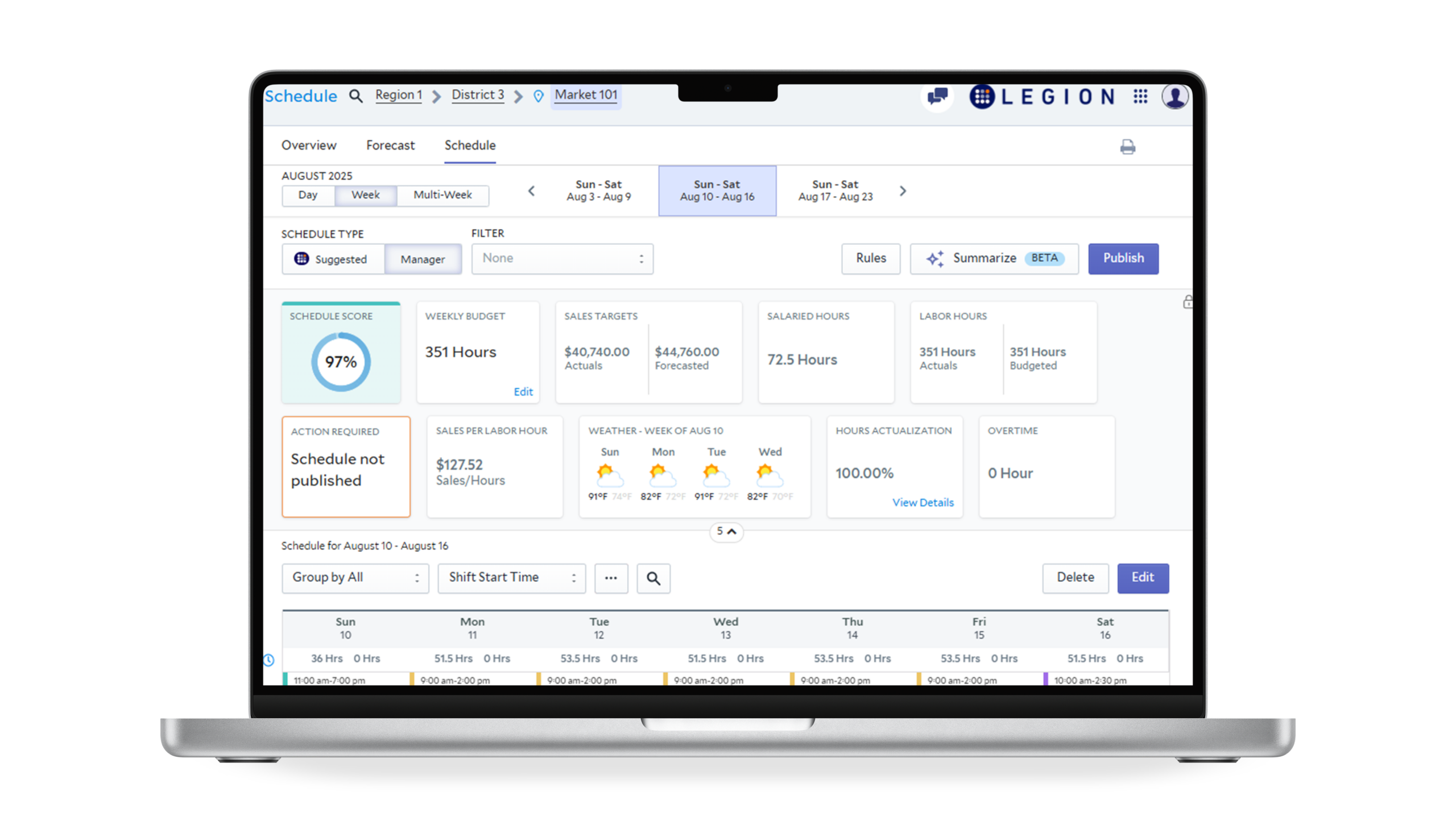 Automated Schedule Creation