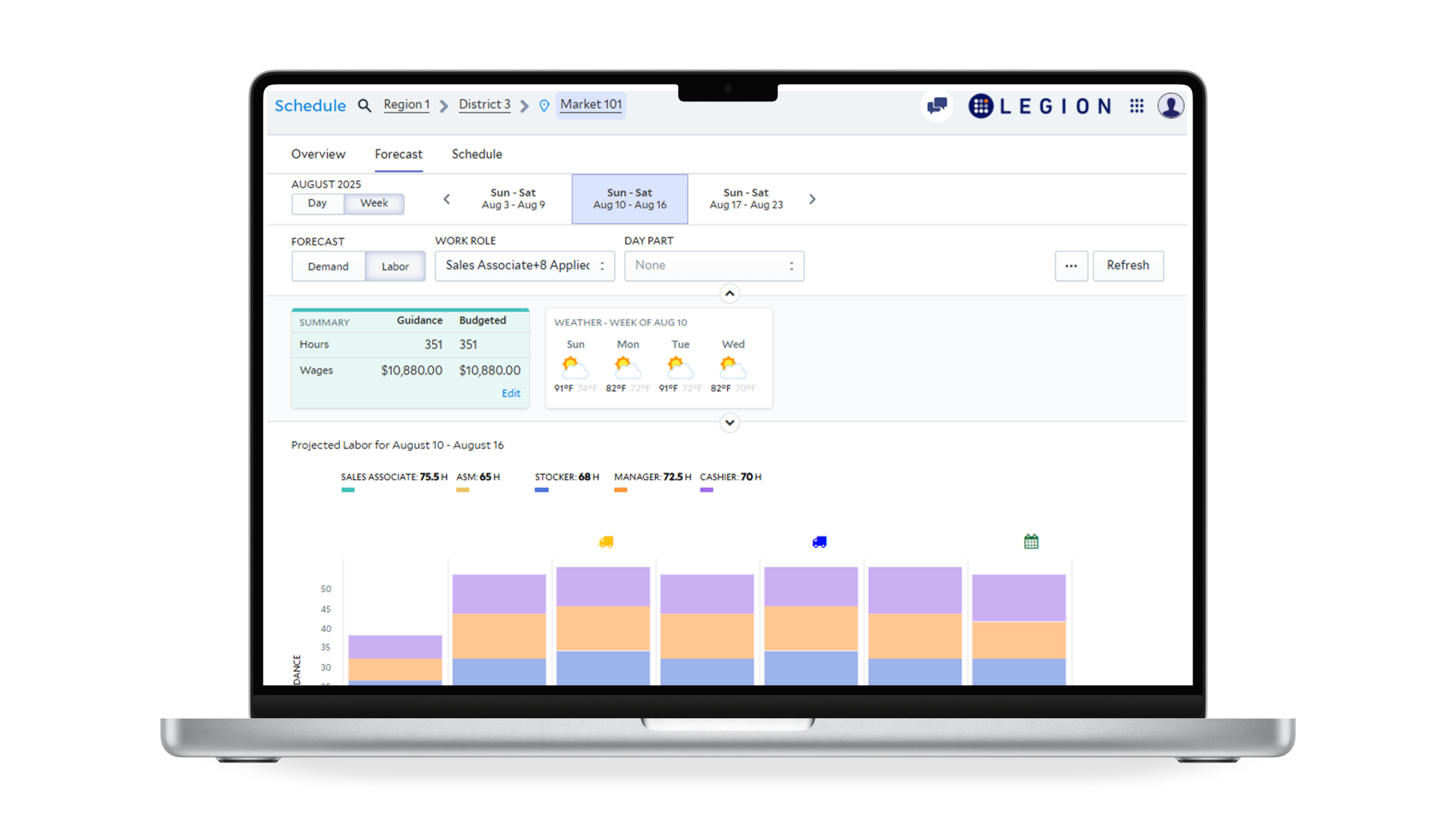 Labour Optimisation Engine