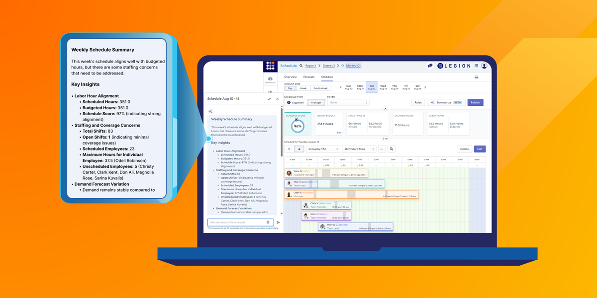Schedule Optimisation Blank Fa7800 1200x600