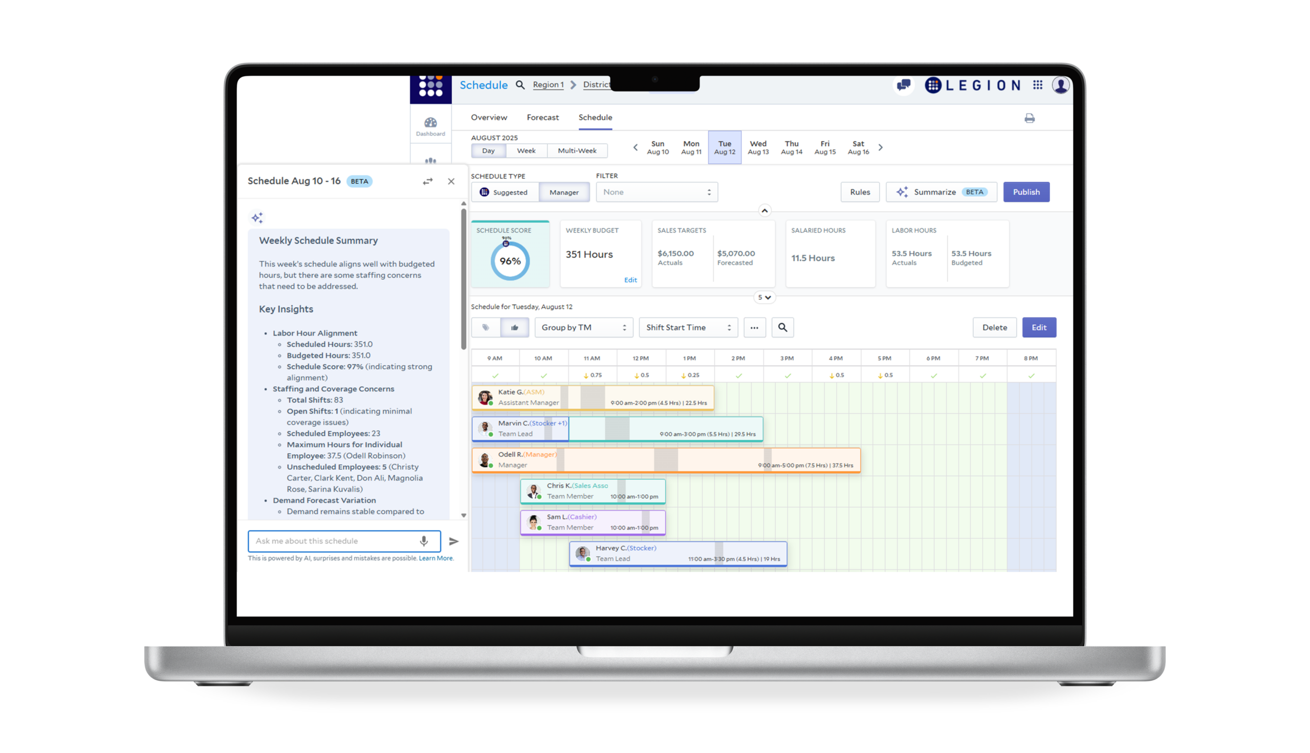 Scheduling Optimisation Ai Demand Forecasting